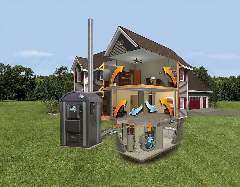 CT Outdoor Wood Furnace, LLC